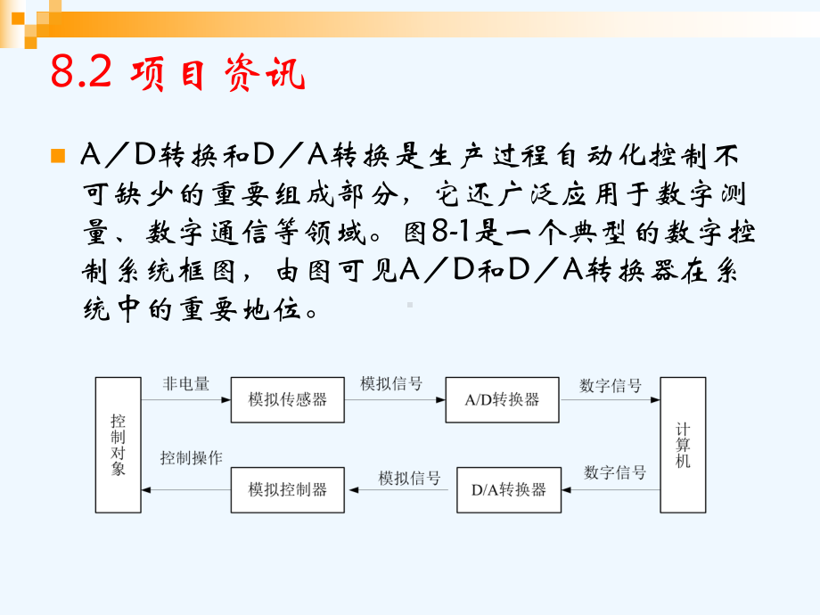 项目8数字电压表的设计与制作课件.ppt_第3页