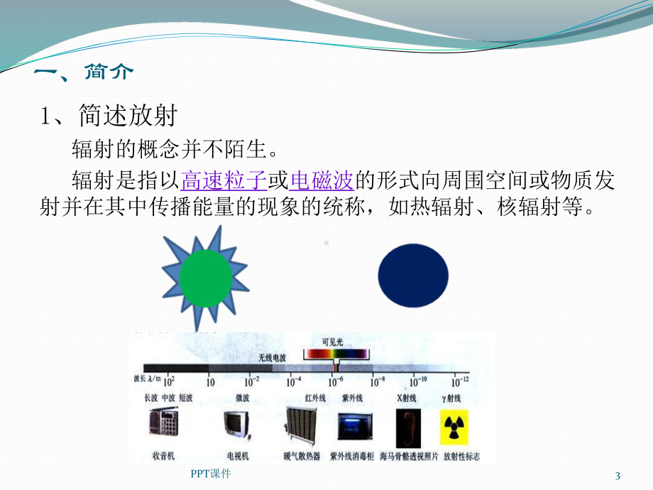 辐射防护课件.ppt_第3页