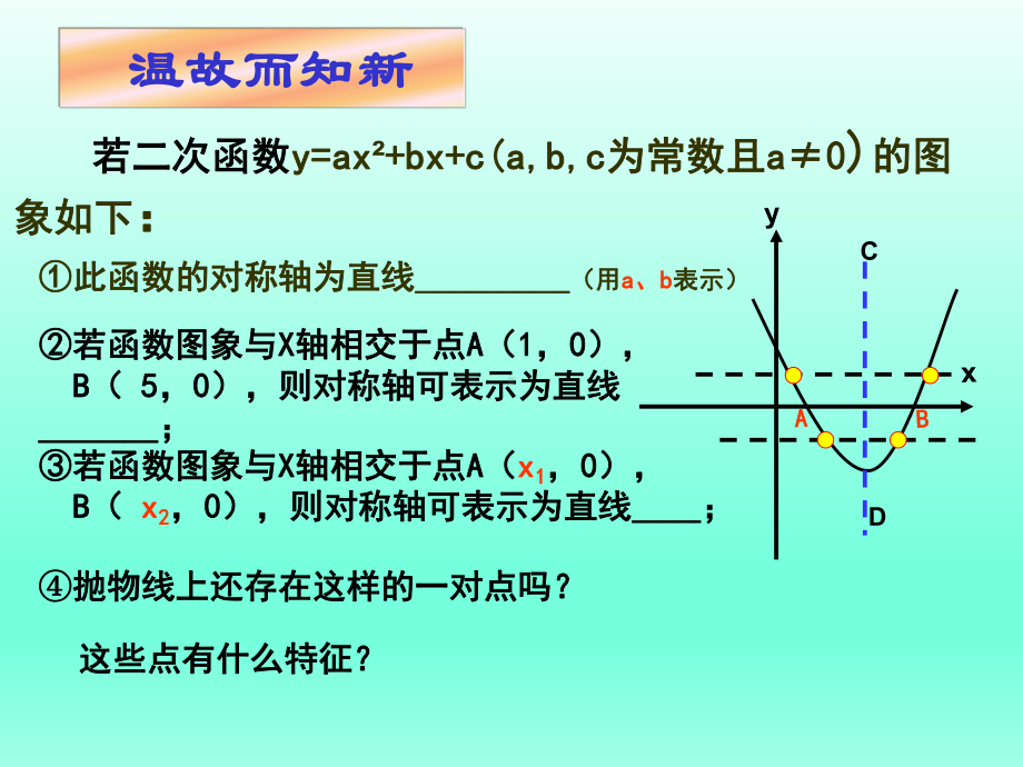 中考二轮复习二次函数图象中的“对称性”课件.ppt_第3页