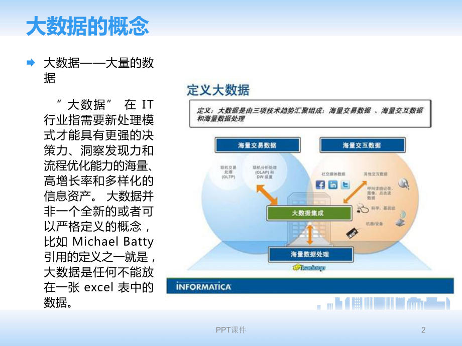 城市规划中大数据的应用课件.ppt_第2页