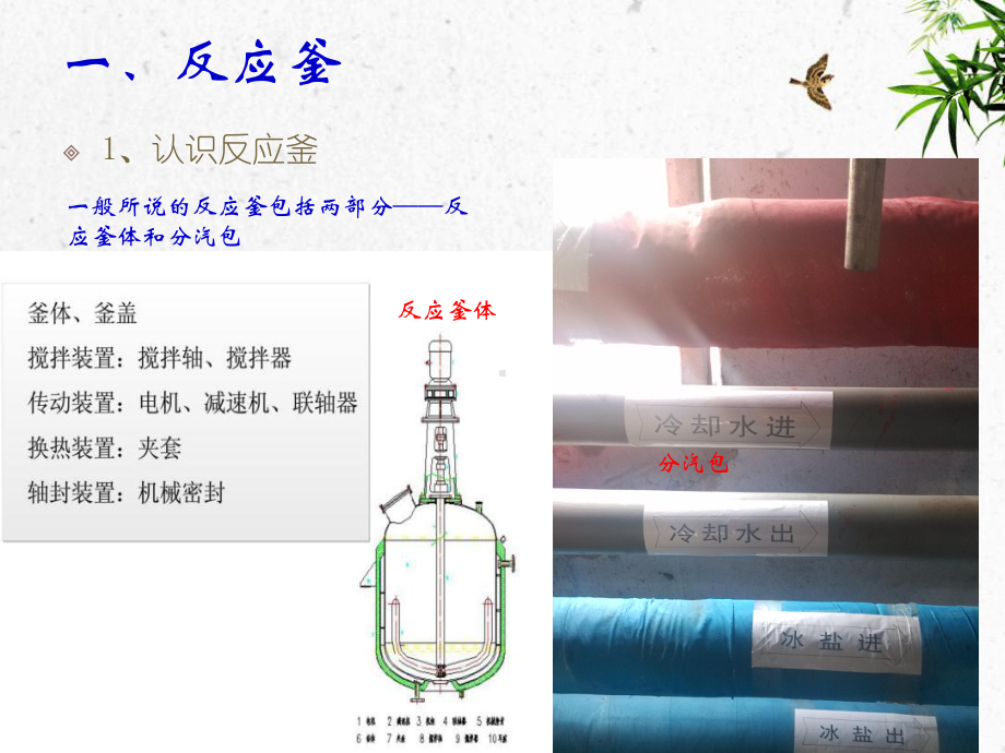 化工厂新进员工常用设备简单使用和维护方法资料课件.ppt_第3页