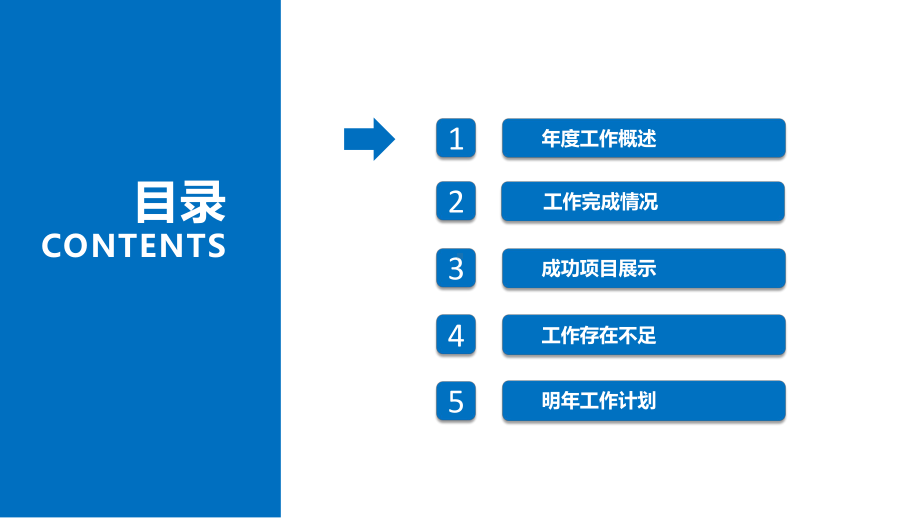 广告公司工作总结汇报模板课件.pptx_第3页