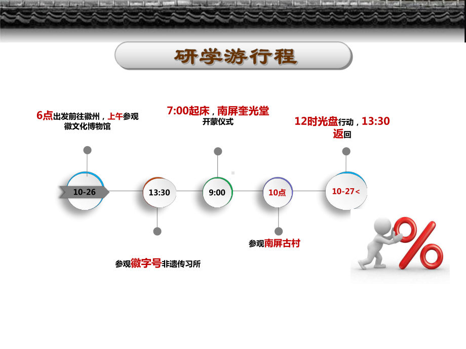 徽州研学游课件.ppt_第2页