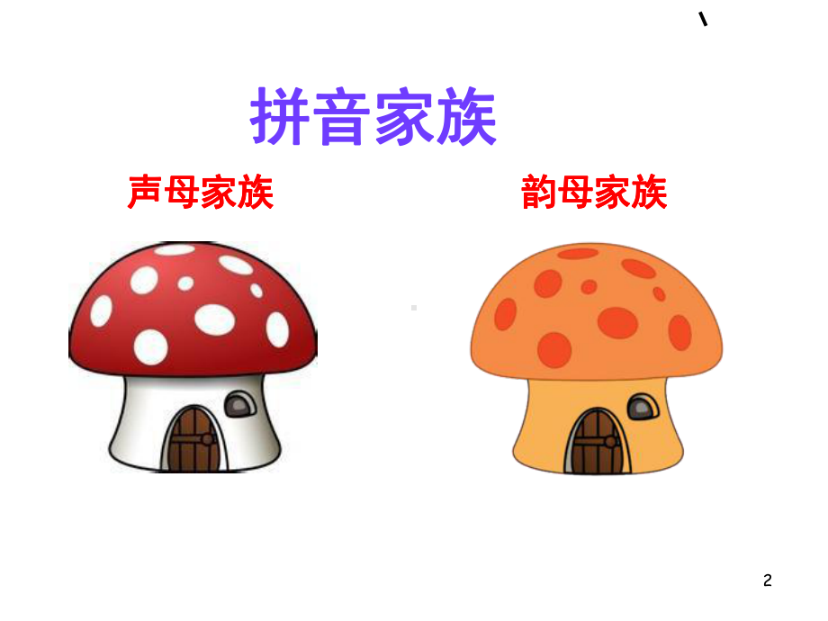 魔法拼音小课堂(课堂)课件.ppt_第2页