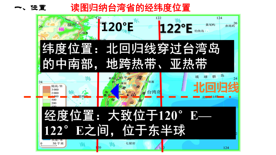 台湾地区课件.ppt_第2页