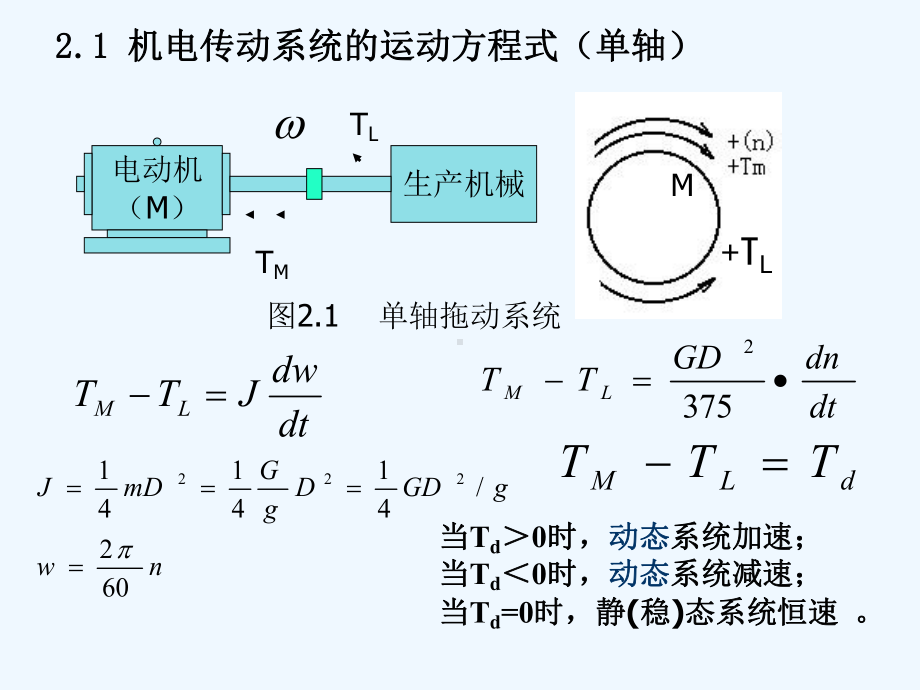 机电传动控制第2章课件.ppt_第3页