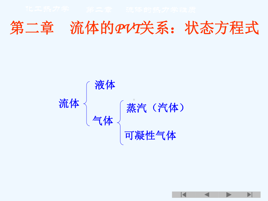 化工热力学第三版课件.ppt_第1页