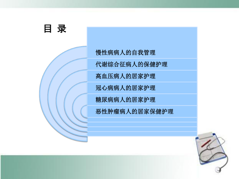 第九章-社区常见慢性病病人的护理-新-《社区护理》课件.ppt_第2页