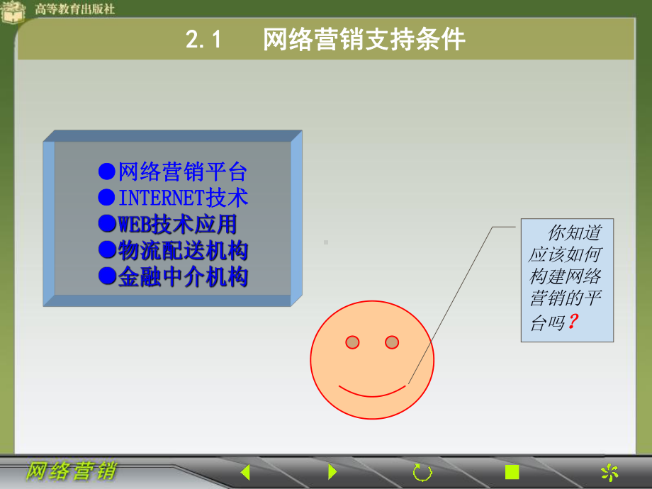 网络营销环境与技术应用课件.ppt_第2页