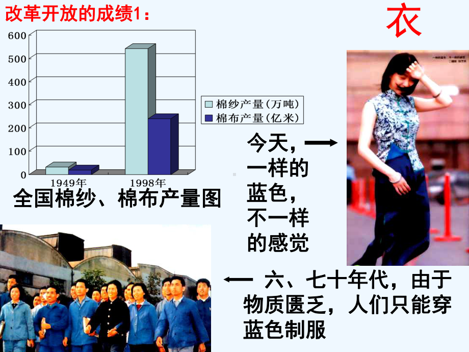 造福人民的经济制度课件7.ppt_第1页