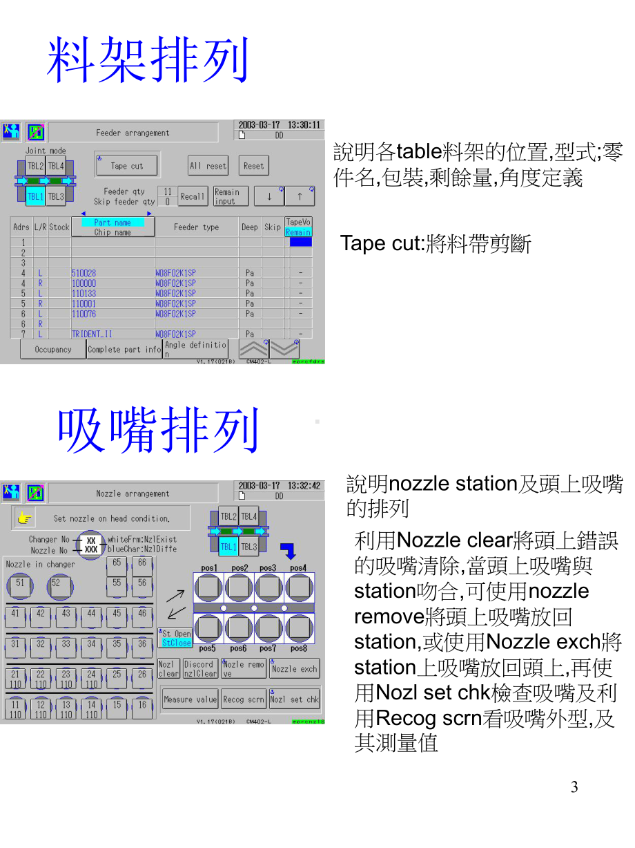 贴片机CM402操作说明课件.ppt_第3页