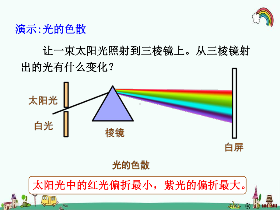 科教版八年级物理上册《48走进彩色世界》课件.pptx_第3页