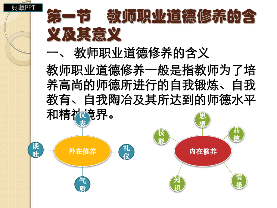 教师职业道德修养培训课件.ppt_第2页