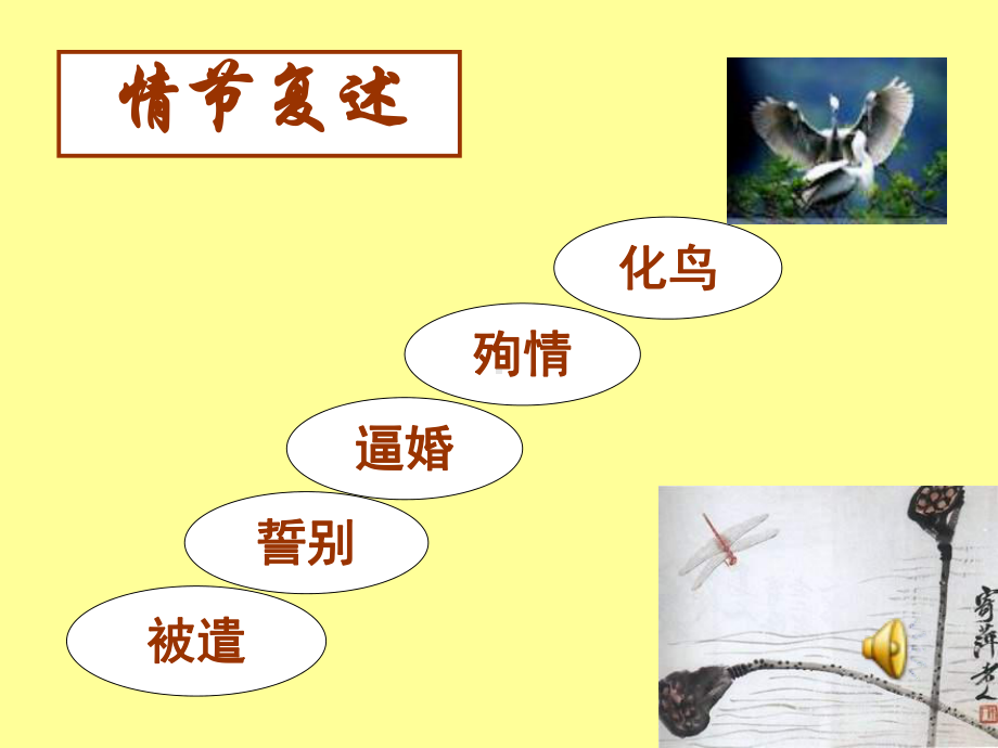 孔雀东南飞2课时.ppt_第3页