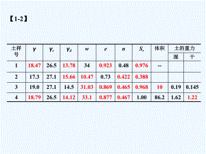 土力学作业答案2课件.ppt