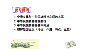 最新弘扬中华民族精神课件.ppt