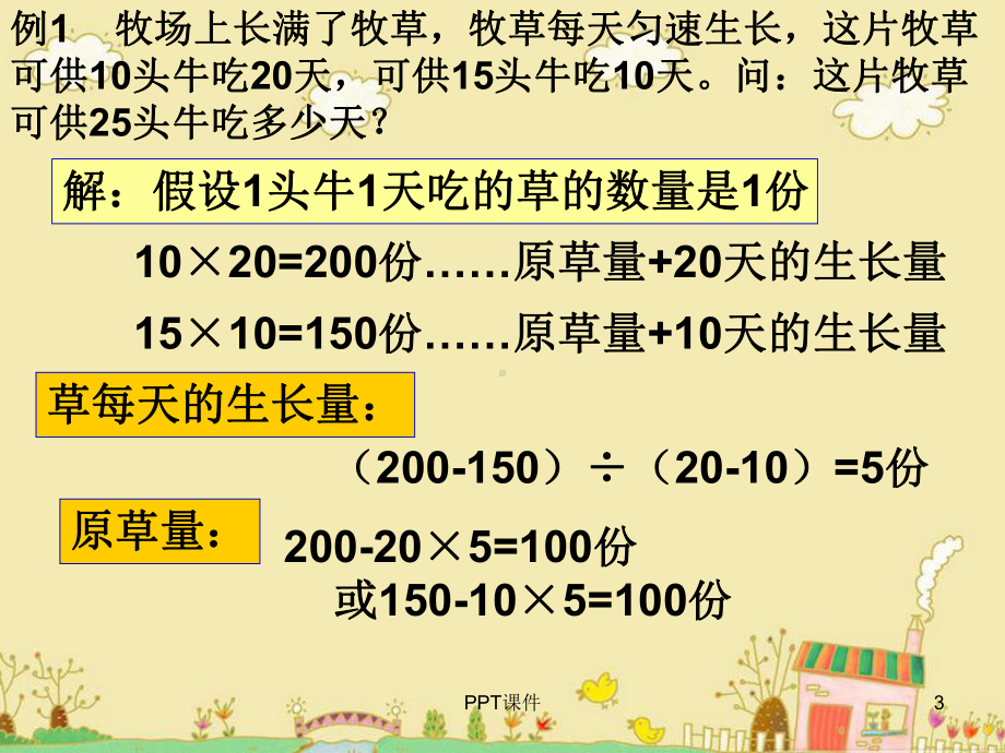 小学奥数牛吃草课件.ppt_第3页