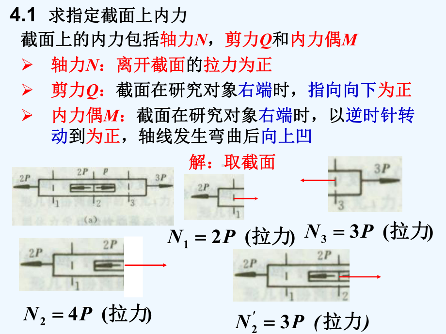 工程力学习题集2课件.ppt_第1页