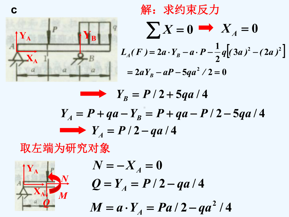 工程力学习题集2课件.ppt_第2页