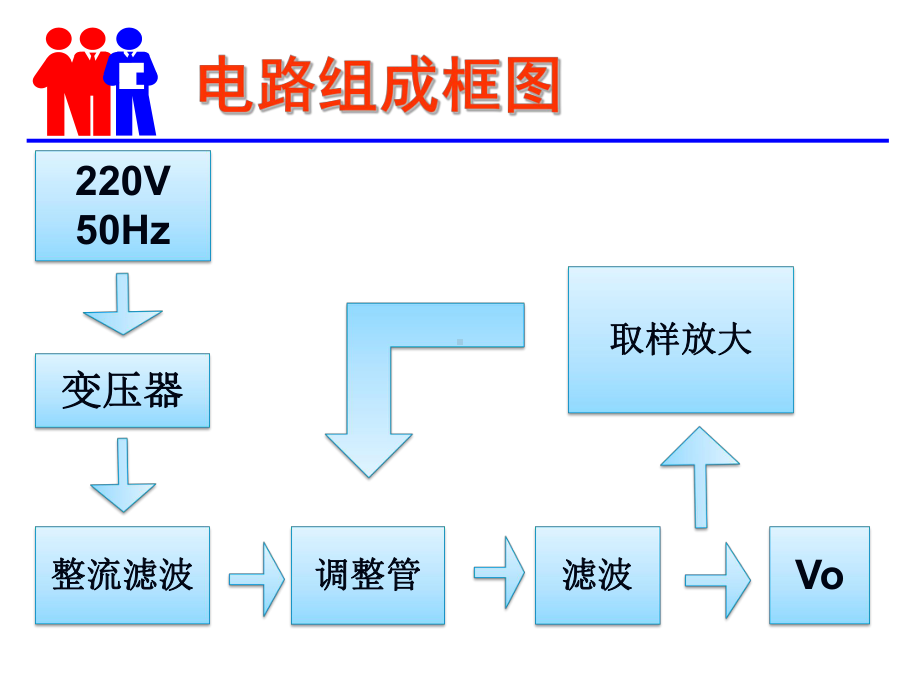 讨论课模板-课程中心-西华大学课件.ppt_第2页