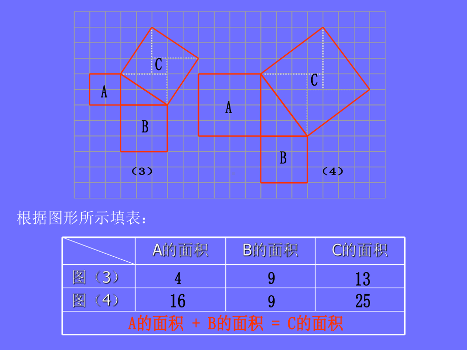 探索勾股定理课件(北师大版八年级上).ppt_第3页