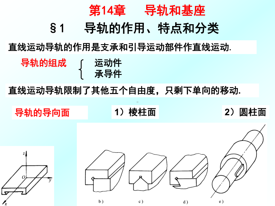 直线运动导轨课件.ppt_第1页