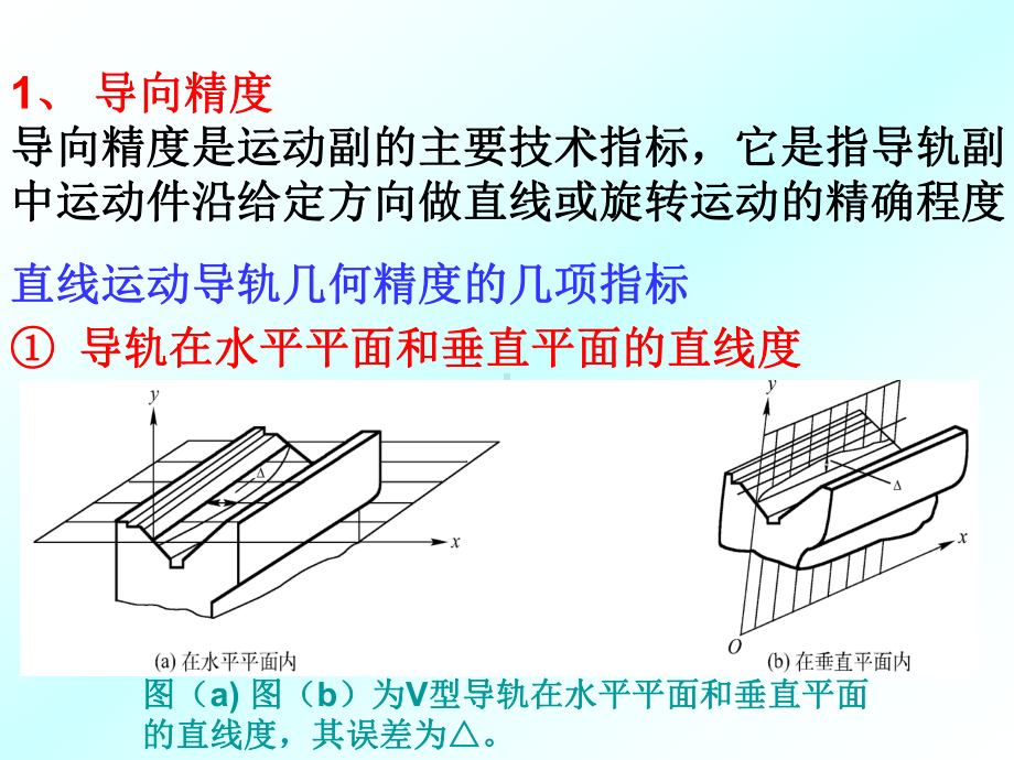 直线运动导轨课件.ppt_第3页