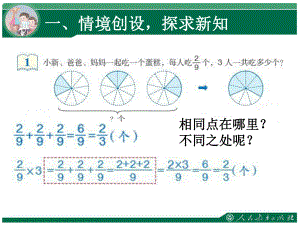 人教版六年级数学上册第一单元分数乘法第一课时要点课件.ppt