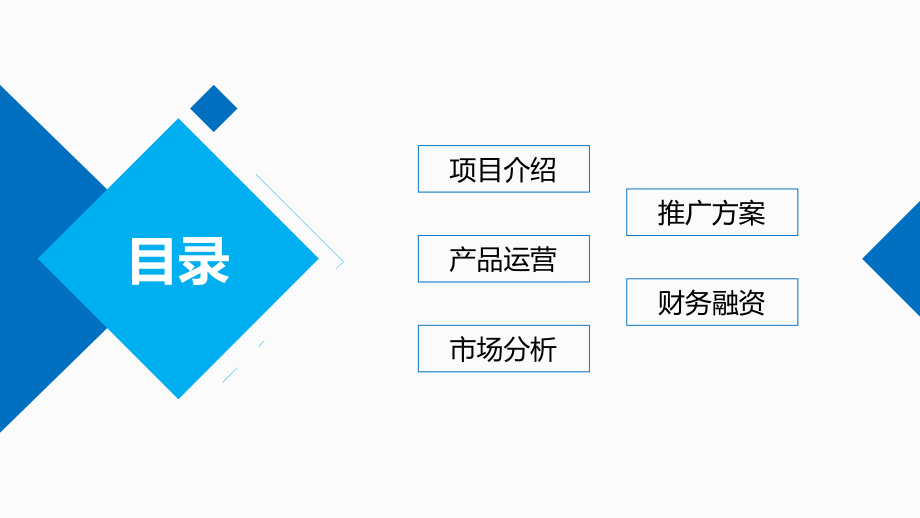 蓝色时尚工作总结汇报计划动态高端创意模版课件.pptx_第2页