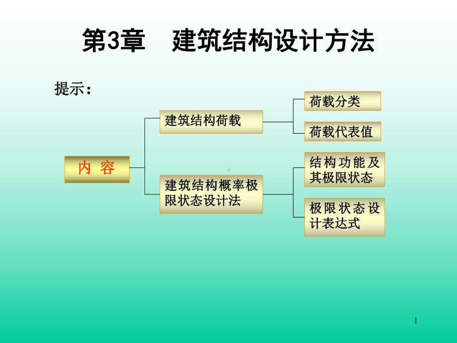 第二章-建筑结构概率极限状态设计法课件.ppt_第1页