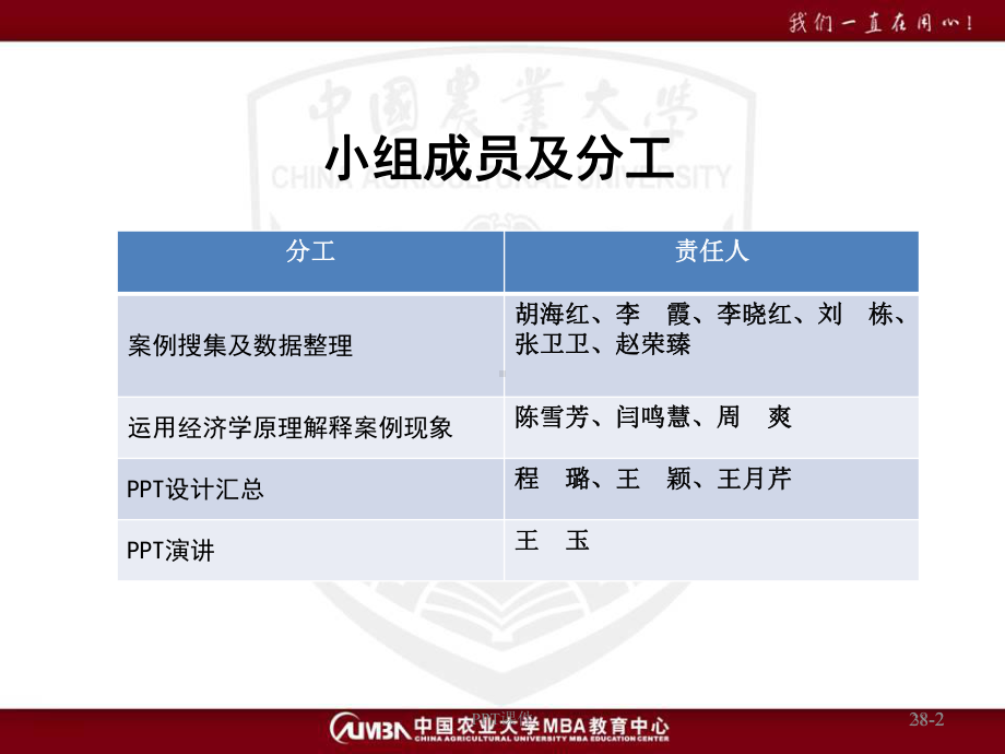 管理经济学作业课件.ppt_第2页