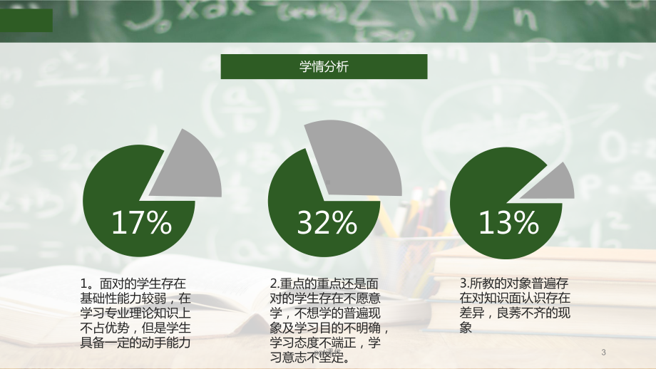 发动机冷却系统说课稿课件.ppt_第3页