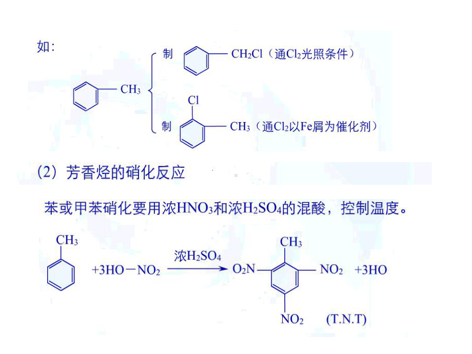 高中化学有机反应类型专题复习课件.ppt_第3页