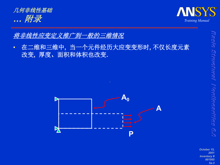 几何非线性基础…附录极分解变形梯度F课件.ppt_第3页