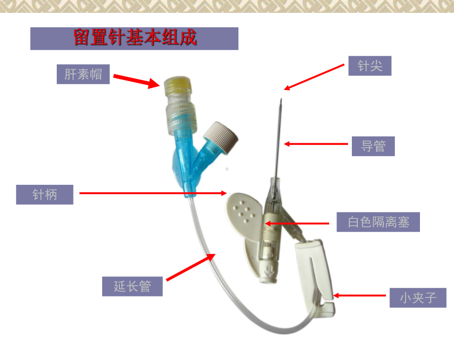 留置针穿刺技术及护理要点课件.ppt_第3页