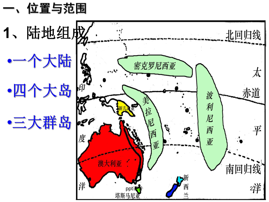 高三地理总复习：大洋洲课件.ppt_第2页