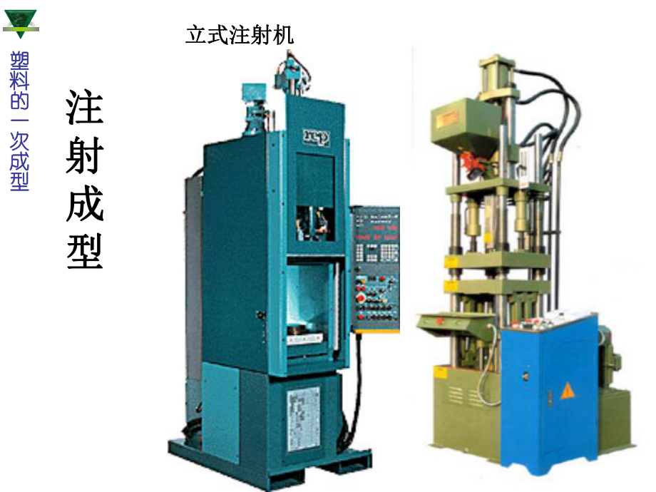 只限于热塑性塑料中空制品的成型方法先将塑料预制成片课件.ppt_第3页