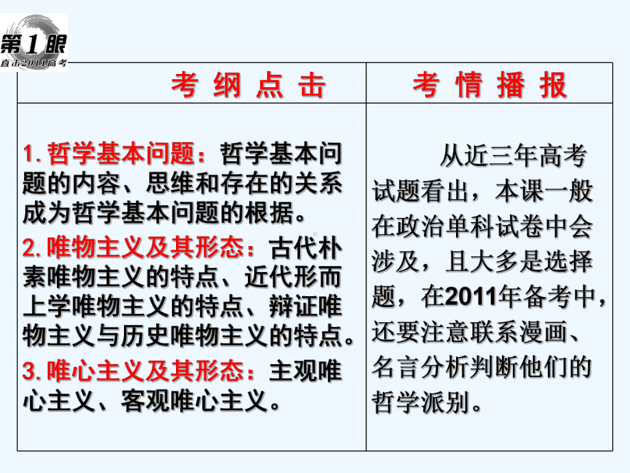 生活与哲学复习课件8.ppt_第3页