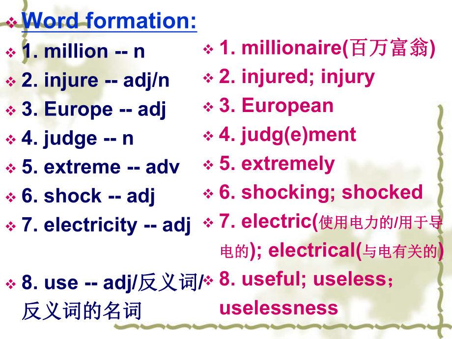 人教版英语必修一Unit4重点单词讲解-Language-points课件(-共-)-副本.ppt（纯ppt,不包含音视频素材）_第2页