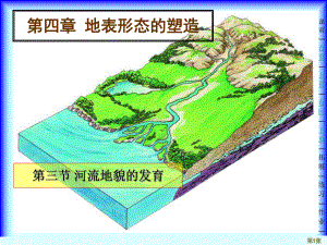 第三节河流地貌的发育课件1.ppt