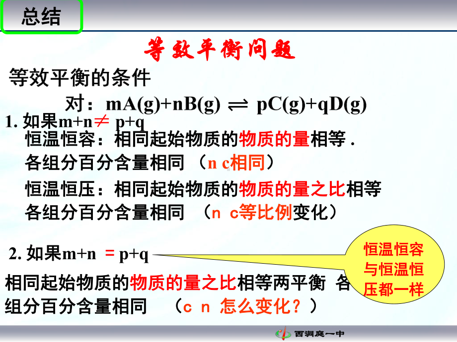 等效平衡与转化率课件.ppt_第3页