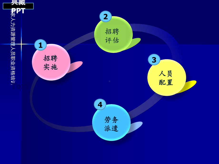 人员招聘与配置培训课件5.ppt_第2页