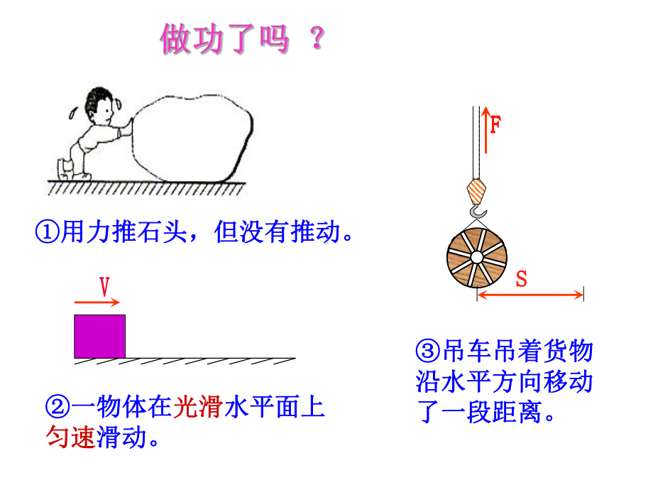 功、功率机械效率复习课件.ppt_第3页