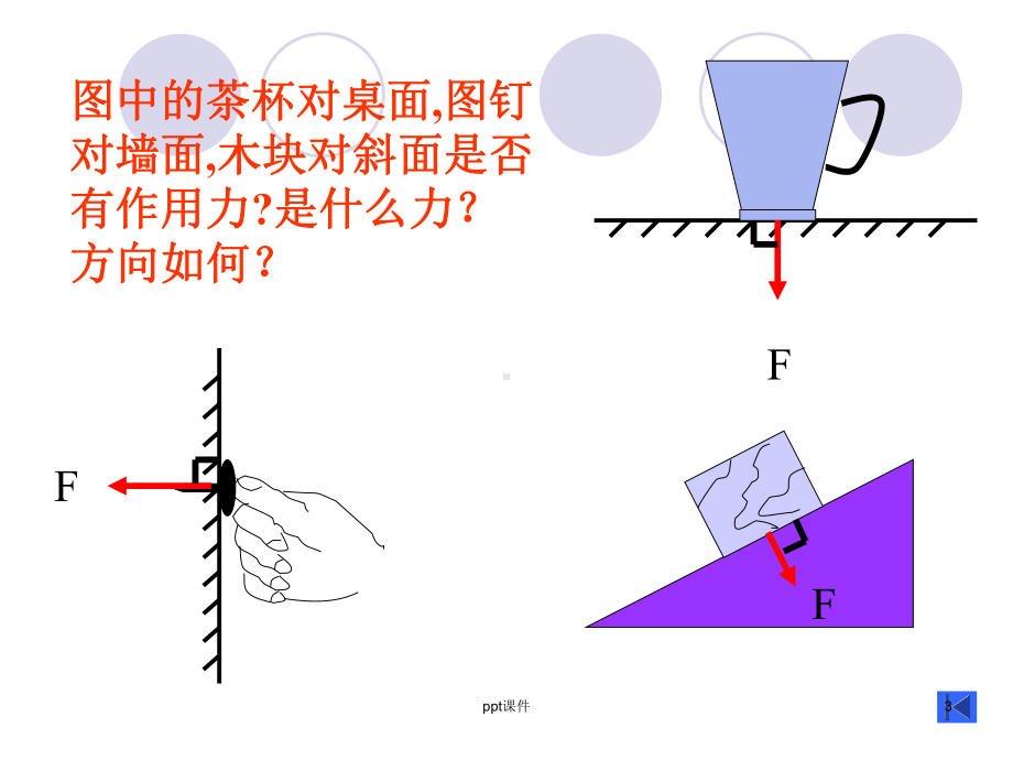 中考压强复习-上课用课件.ppt_第3页