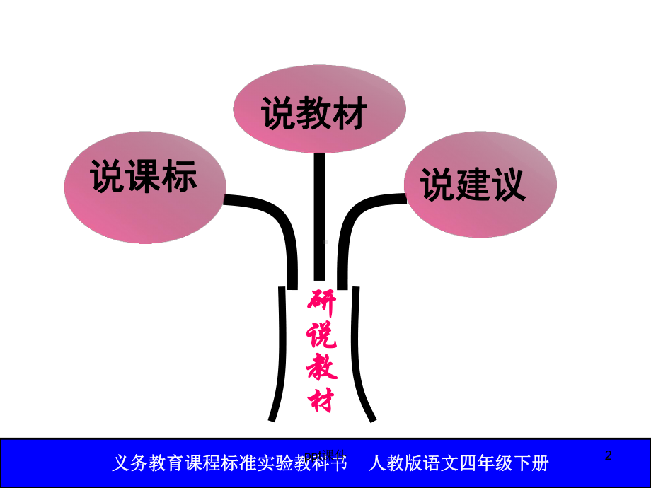 四年级语文下册第一单元学课标说教材详解课件.ppt_第2页