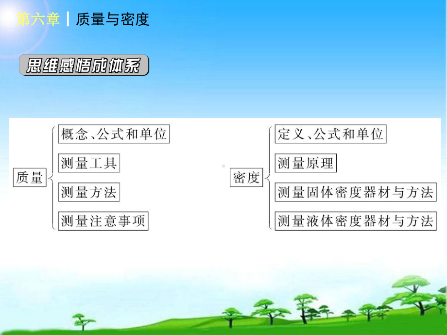 部编本新人教版八年级物理上册6第六章-质量与密度复习课件课件.ppt_第3页