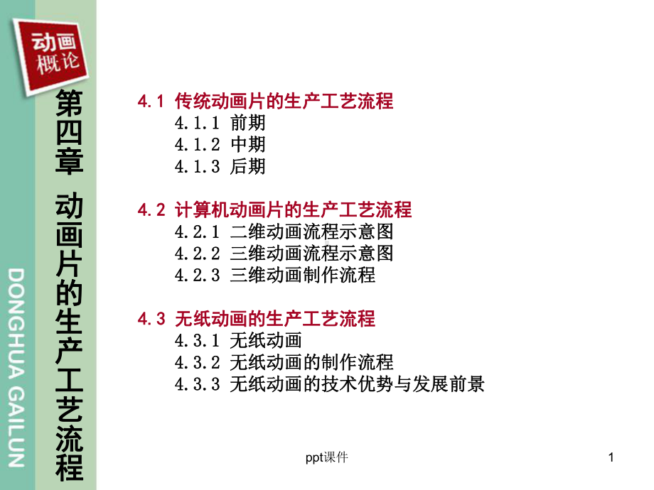 动画片的生产工艺流程课件.ppt_第1页