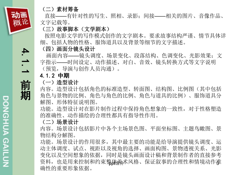 动画片的生产工艺流程课件.ppt_第3页