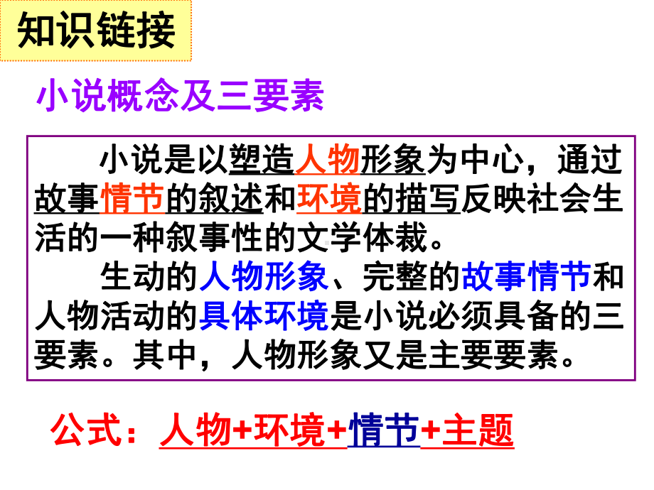 届高三语文一轮复习之小说情节课件.ppt_第3页