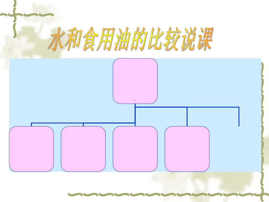 水和食用油的比较说课-课件.pptx_第2页